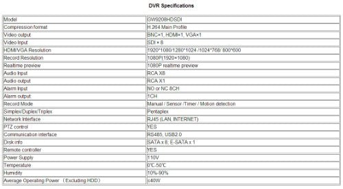 GW Security Inc 8CHH3 8 Channel HD-SDI DVR with 8 x 2.1 Megapixel 1080P Vari-Focal 2.8 to 12mm Manual Zoom Lens High Definition Camera System (White/Black)