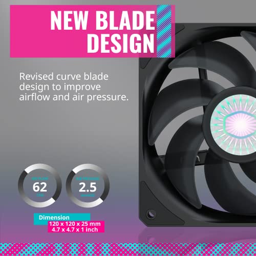 Cooler Master SickleFlow Computer Case Fans