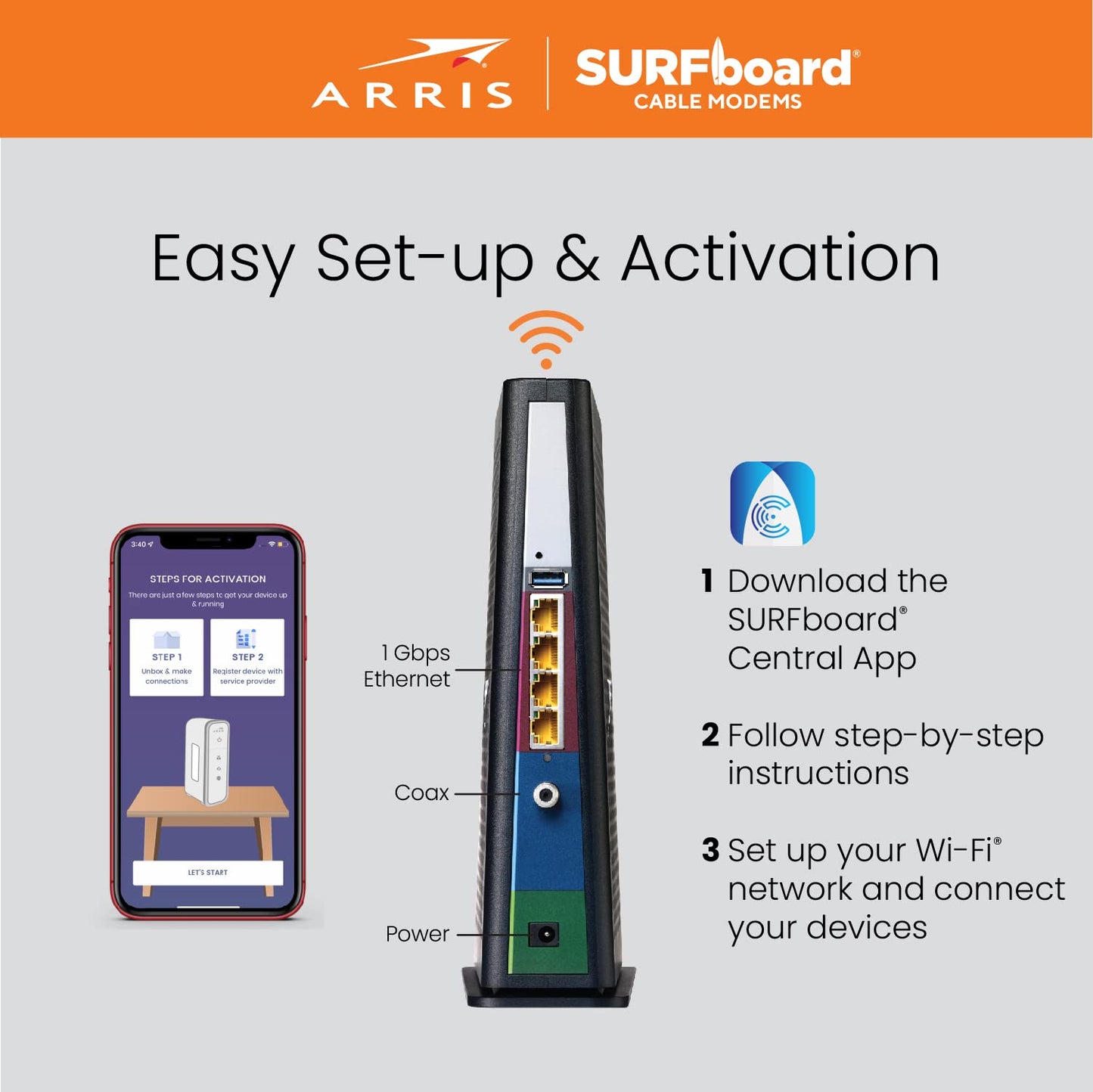 ARRIS SURFboard SBG8300 DOCSIS 3.1 Gigabit Cable Modem & AC2350 Wi-Fi Router , Comcast Xfinity, Cox, Spectrum & more , Four 1 Gbps Ports , 1 Gbps Max Internet Speeds , 4 OFDM Channels