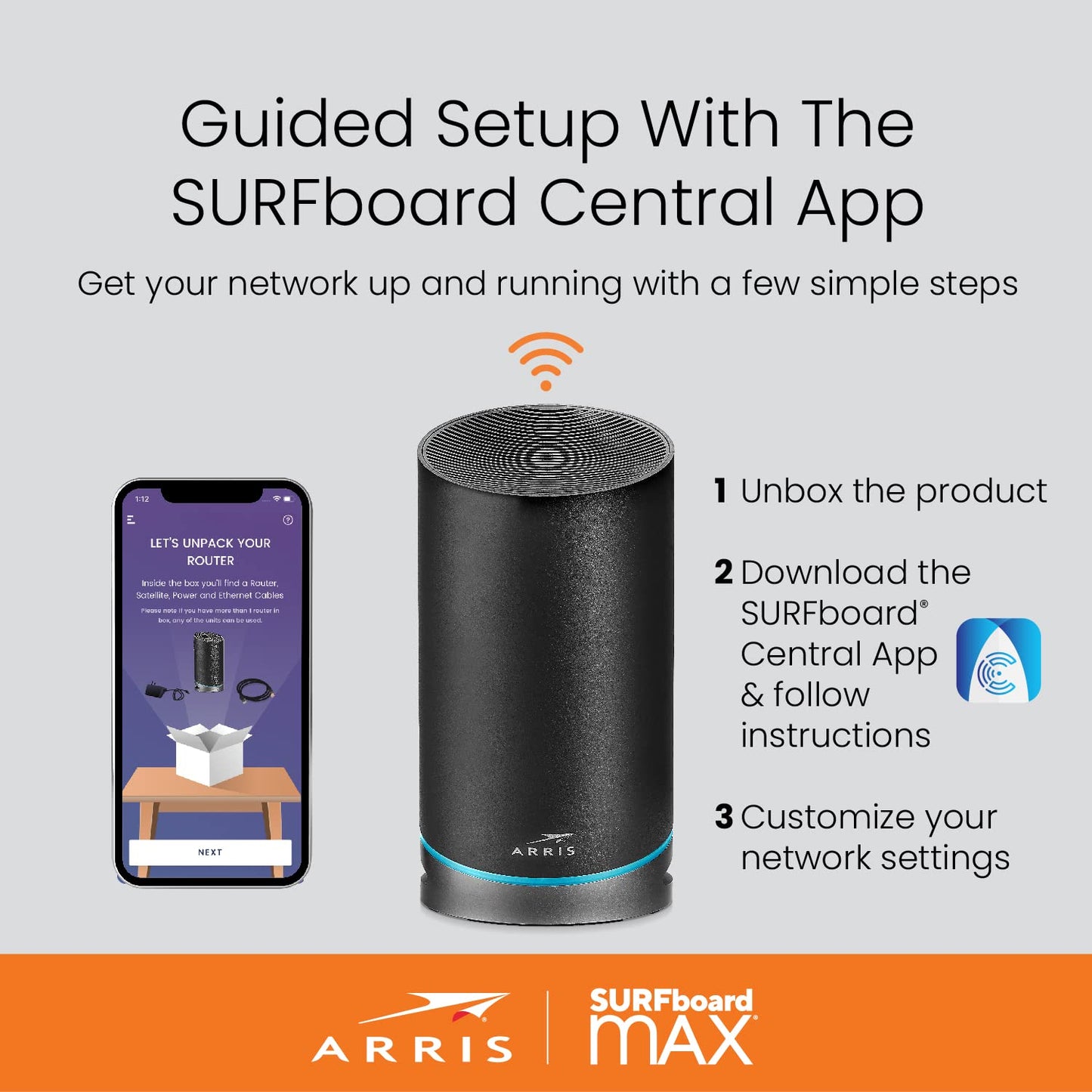 ARRIS SURFboard mAX Pro W31 Tri-Band Mesh Ready Wi-Fi 6 Router , AX11000 Wi-Fi Speeds up to 11 Gbps , Coverage up to 3,000 sq ft , 1 Router , Four 1 Gbps Ports , Alexa Support